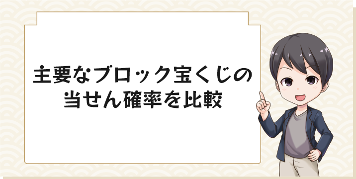主要なブロック宝くじの当せん確率を比較