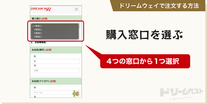 ドリームウェイで注文する方法「購入窓口を選ぶ」