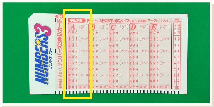 ナンバーズの買い方その1