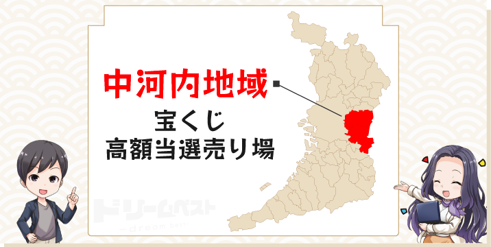 宝くじ高額当せん売り場「中河内地域」