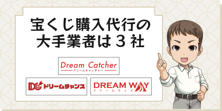 宝くじ購入代行の大手業者は3社