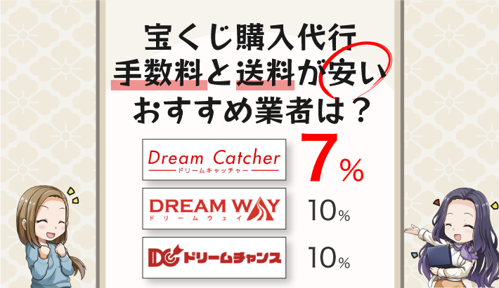 宝くじ購入代行 手数料と送料が安いのは？