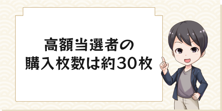 高額当選者の購入枚数は約30枚