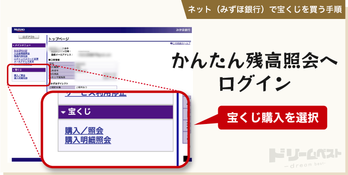 ネット（みずほ銀行）で宝くじを買う手順「かんたん残高照会へログイン」