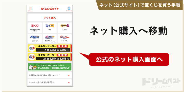 ネット（公式サイト）で宝くじを買う手順「ネット購入へ移動」