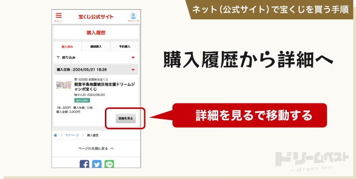 ネット（公式サイト）で宝くじを買う手順「購入履歴から詳細へ」