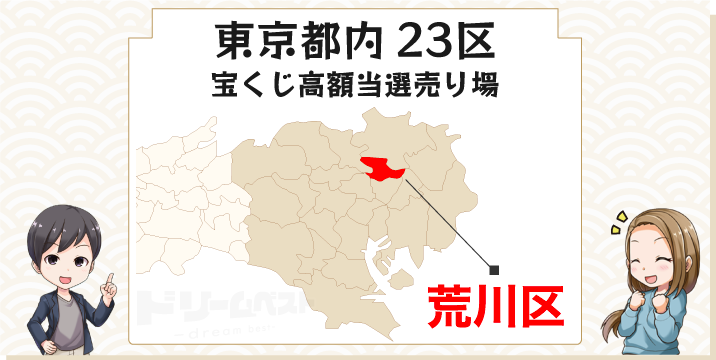 東京都23区 宝くじ高額当せん売り場 荒川区