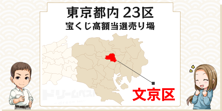 東京都23区 宝くじ高額当せん売り場 文京区