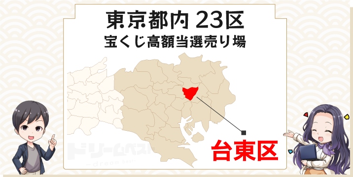 東京都23区 宝くじ高額当せん売り場 台島区