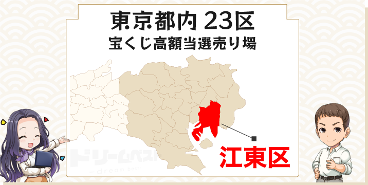 東京都23区 宝くじ高額当せん売り場 江東区