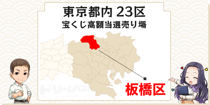 東京都23区 宝くじ高額当せん売り場 板橋区