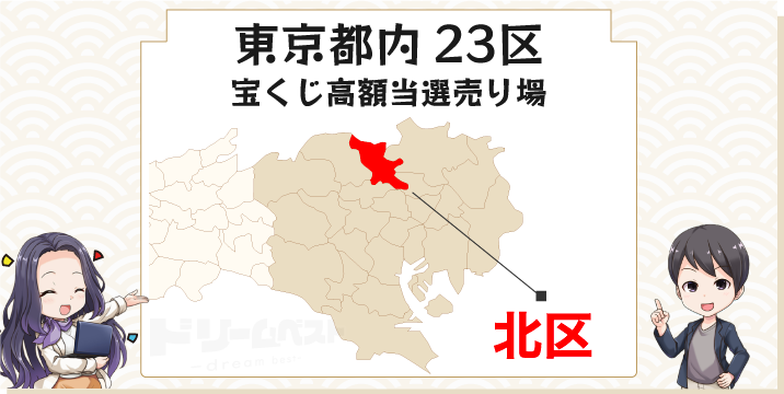 東京都23区 宝くじ高額当せん売り場 北区