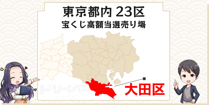 東京都23区 宝くじ高額当せん売り場 大田区