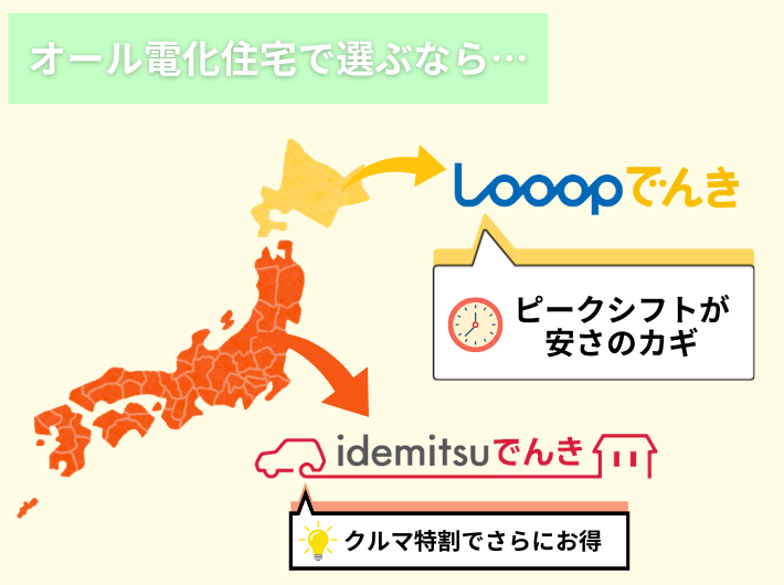 オール電化住宅にはidemitsuでんきがおすすめ