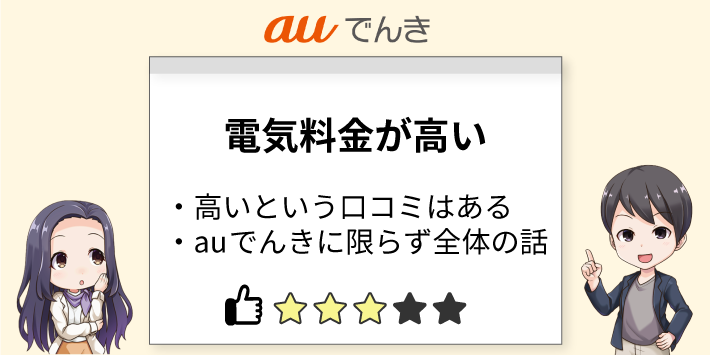 auでんき評判「電気料金が高い」