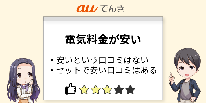 auでんき評判「電気料金が安い」