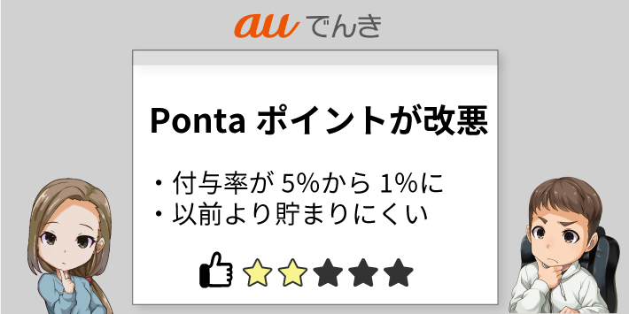 auでんき評判「Pontaポイントが改悪」