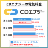 CDエナジーの電気料金