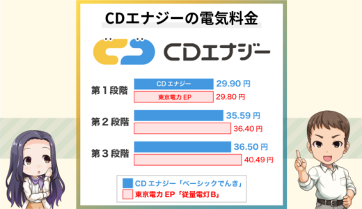 CDエナジーの料金は安い？プランの特徴や違いをプロが解説