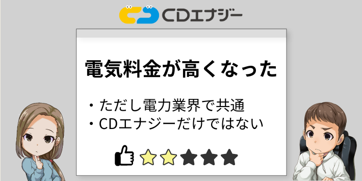 電気代が値上げされた