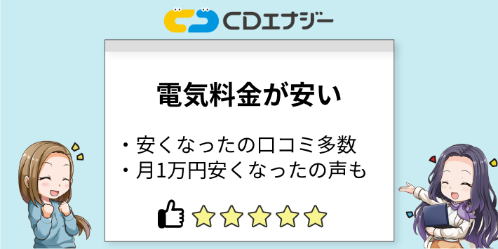 電気料金が安い