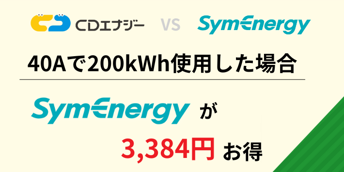 40Aで200kWh使用するとシン・エナジーが3,384円お得