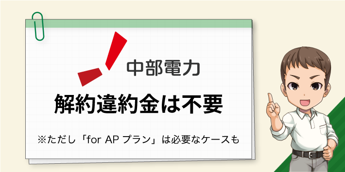 forAPプランは違約金がかかるため注意