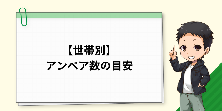 世帯別のアンペア数の目安