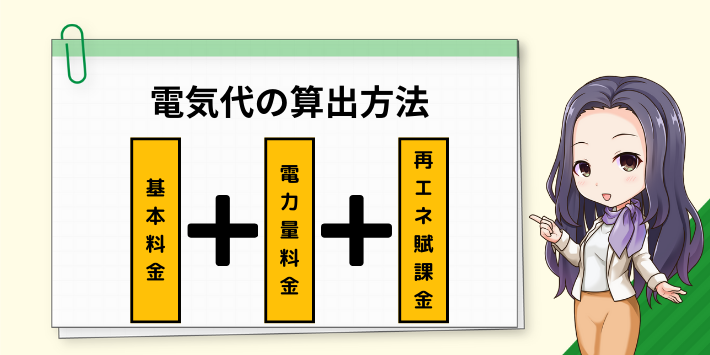 電気料金の算出方法