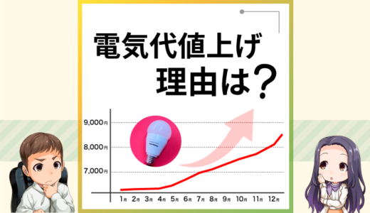 電気代が値上がりするのはなぜ？料金が高騰する理由とは？