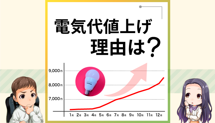 電気代値上げの理由は？