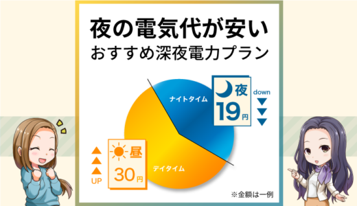 夜の電気代が安い電力会社は？深夜にお得なプランのある新電力