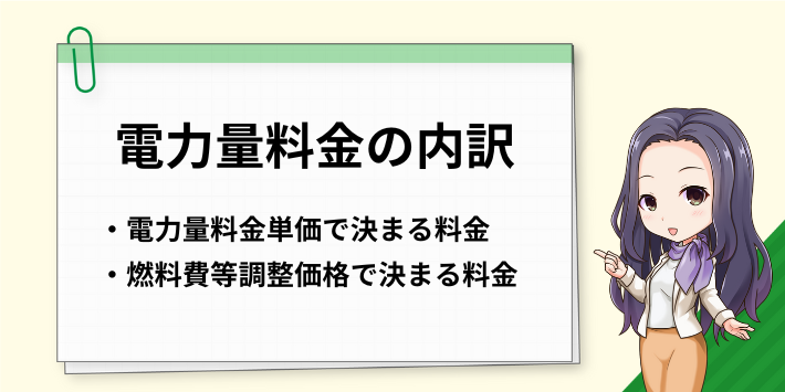 電力量料金の内訳と算出方法