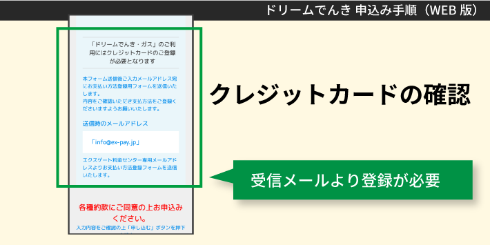 ドリームでんきWEBで申し込む方法「クレジットカードの確認」