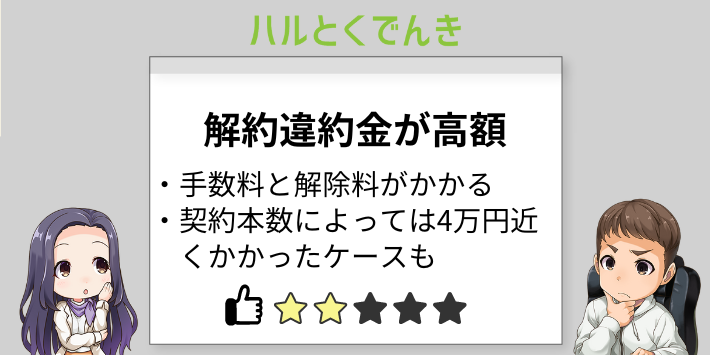 理由③：解約違約金が高額