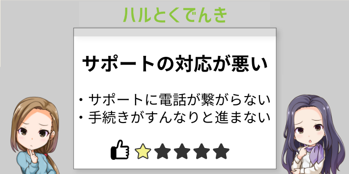 理由④：サポートの対応が悪い