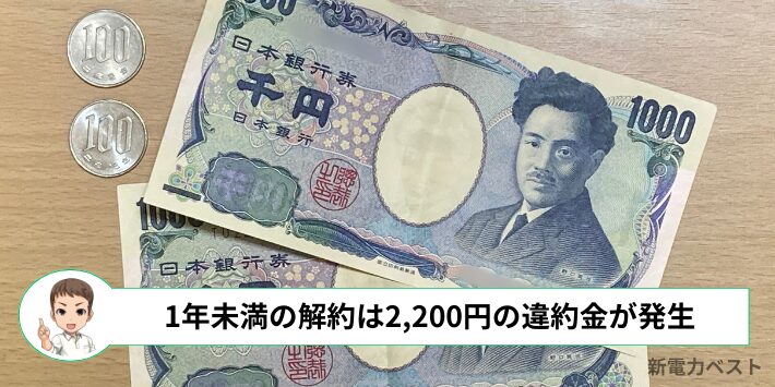 契約から1年未満の解約は2,200円の違約金が発生する可能性がある