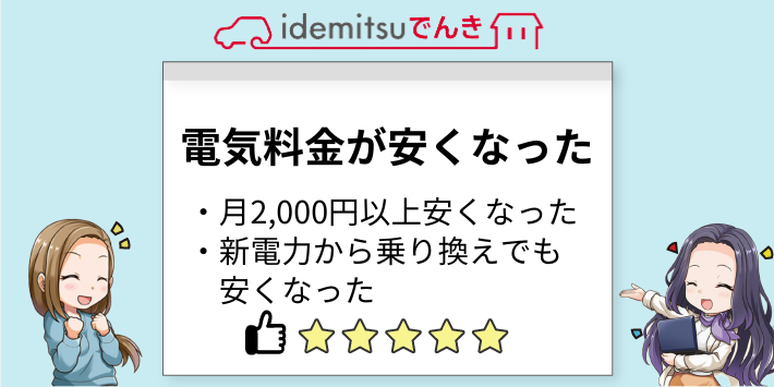 idemitsuでんきの安くなった口コミ