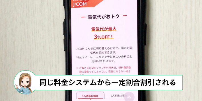 同じ料金システムから一定割合割引される