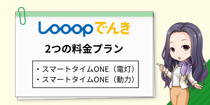 Looopでんきの2つの料金プラン