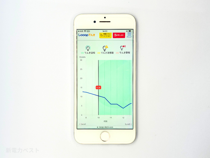 Looopでんきの価格はアプリで確認できる
