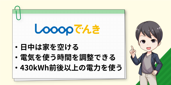 Looopでんきがおすすめな人