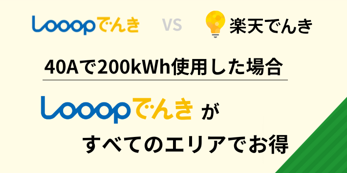 40Aで200kWh使用した場合は
Looopでんきがすべてのエリアでお得