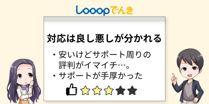 Looopでんきのサポートに関する評判