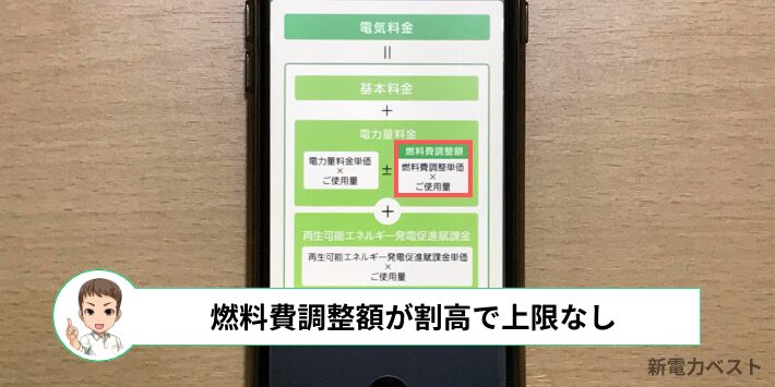 ミツウロコでんきの燃料費調整額は割高で、上限設定もない