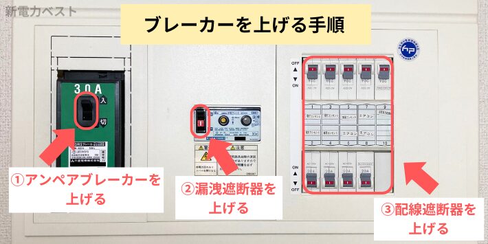 ブレーカーを上げる手順