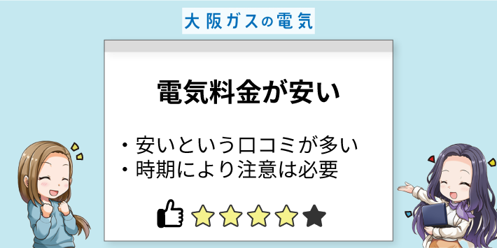 大阪ガスの電気の評判「電気料金が安い」