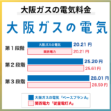 大阪ガスの電気 料金は高い？