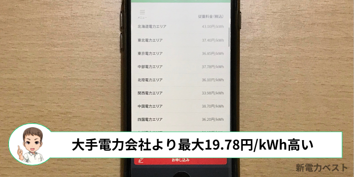 楽天でんきの電力量料金は大手電力会社と比べて高い