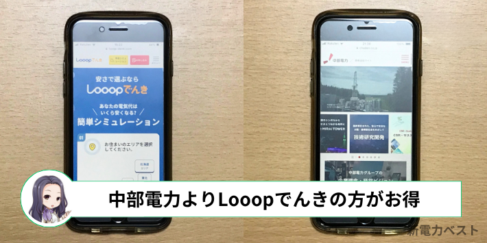 中部電力よりLooopでんきの方がお得